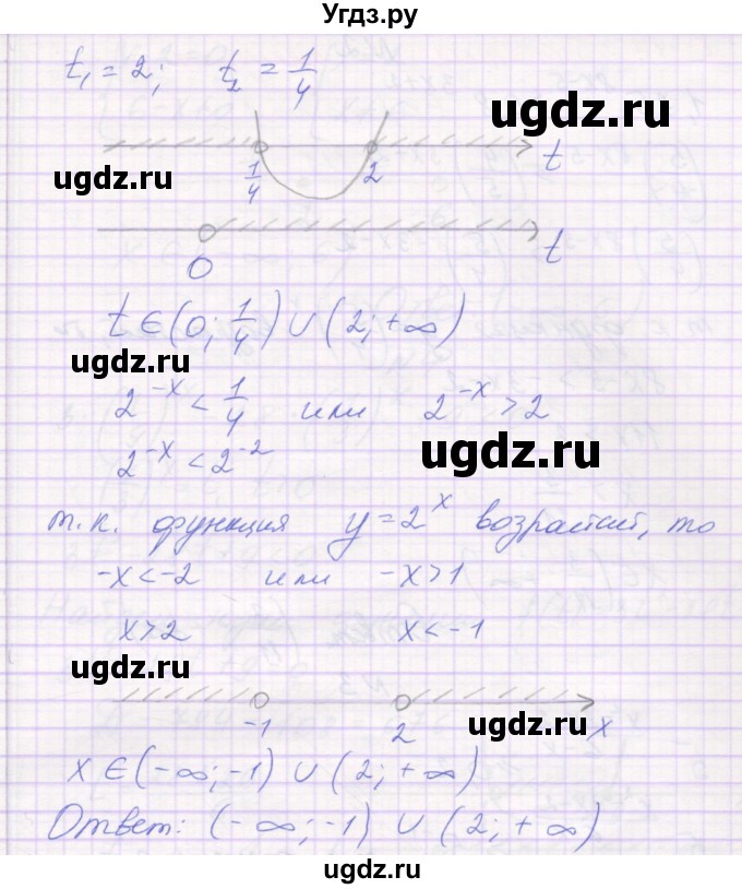 ГДЗ (Решебник) по алгебре 11 класс (самостоятельные работы ) Александрова Л.А. / С-16. вариант номер / 3(продолжение 3)