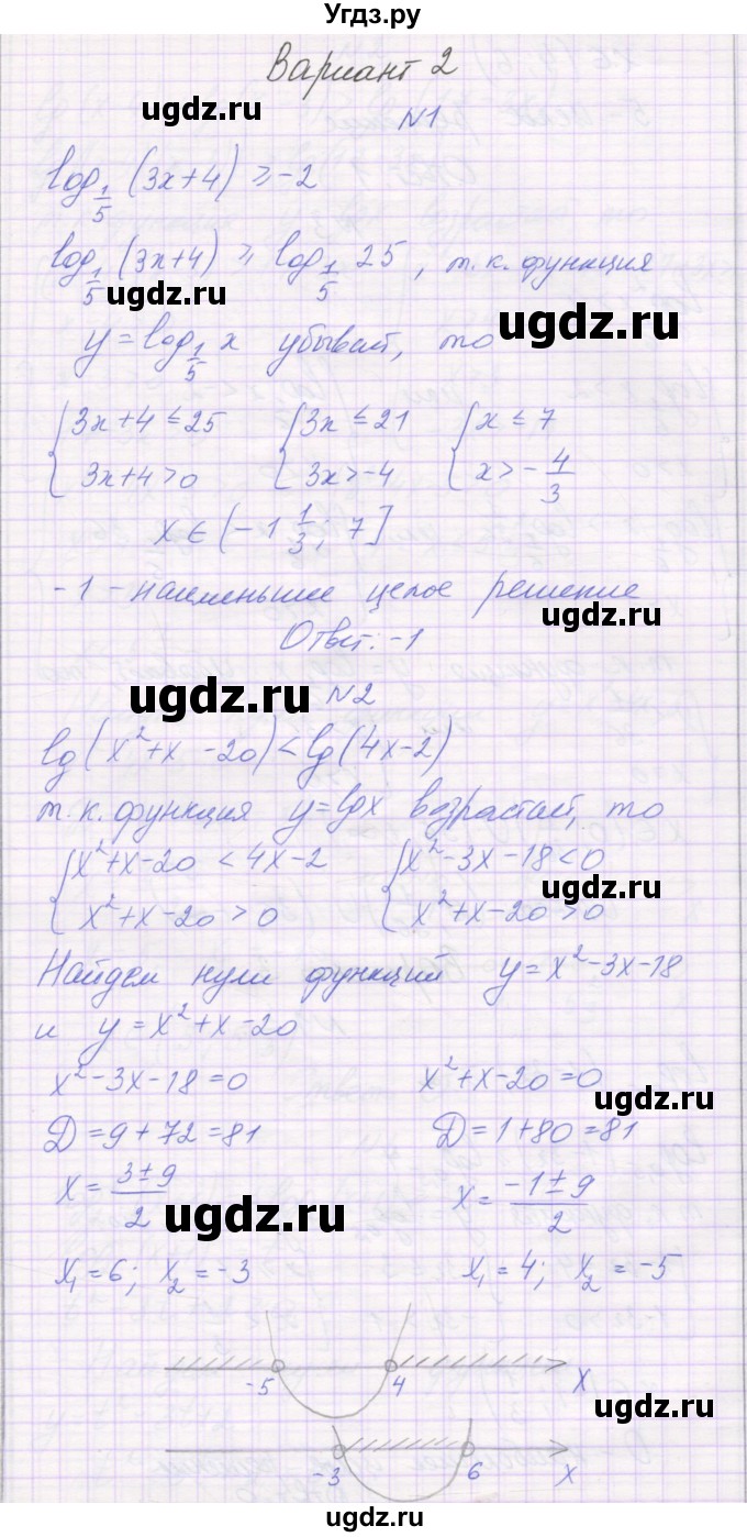 ГДЗ (Решебник) по алгебре 11 класс (самостоятельные работы ) Александрова Л.А. / С-23. вариант номер / 2