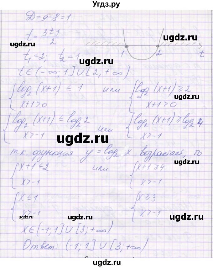 ГДЗ (Решебник) по алгебре 11 класс (самостоятельные работы ) Александрова Л.А. / С-23. вариант номер / 3(продолжение 3)