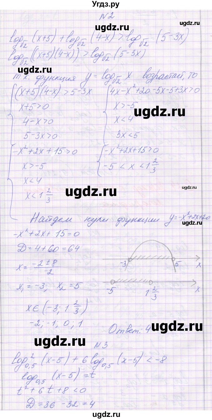 ГДЗ (Решебник) по алгебре 11 класс (самостоятельные работы ) Александрова Л.А. / С-23. вариант номер / 4(продолжение 2)