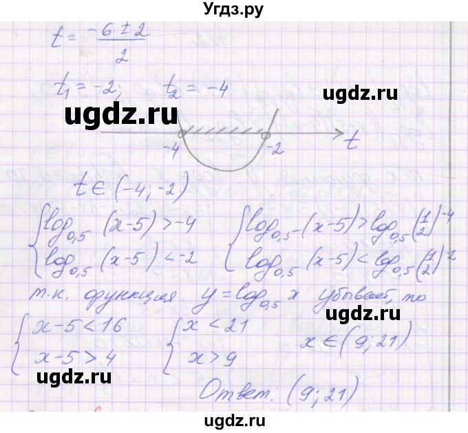 ГДЗ (Решебник) по алгебре 11 класс (самостоятельные работы ) Александрова Л.А. / С-23. вариант номер / 4(продолжение 3)