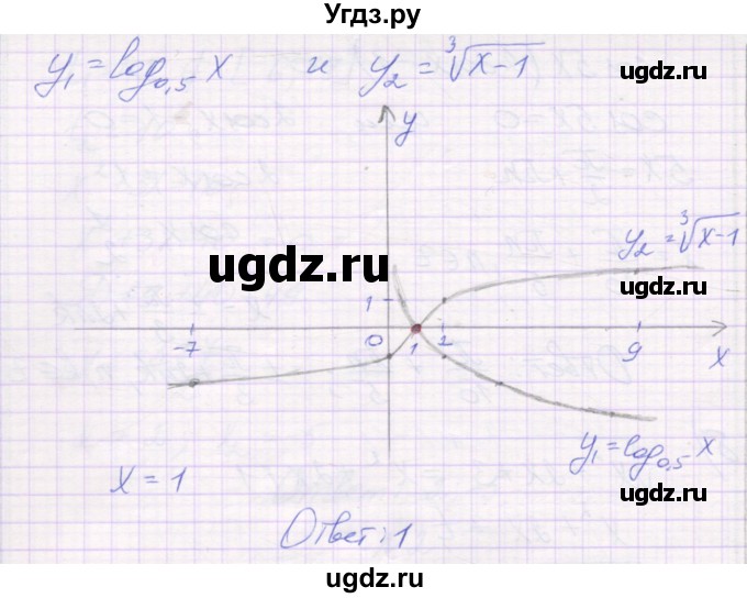 ГДЗ (Решебник) по алгебре 11 класс (самостоятельные работы ) Александрова Л.А. / С-35. вариант номер / 4(продолжение 3)