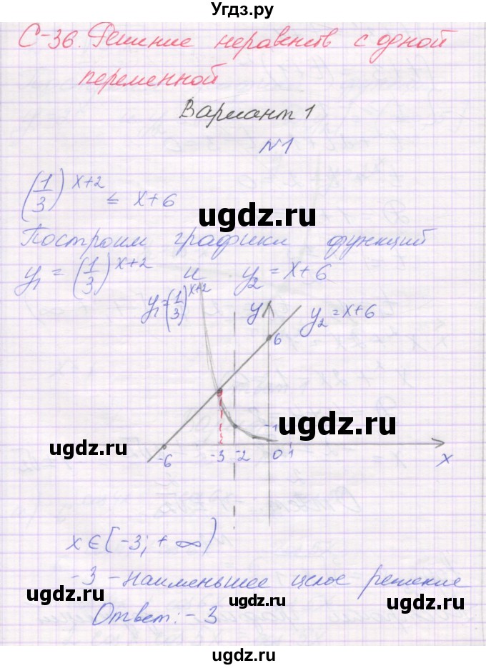 ГДЗ (Решебник) по алгебре 11 класс (самостоятельные работы ) Александрова Л.А. / С-36. вариант номер / 1