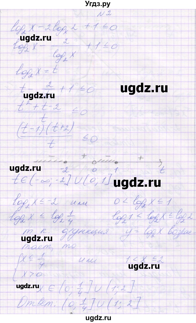 ГДЗ (Решебник) по алгебре 11 класс (самостоятельные работы ) Александрова Л.А. / С-36. вариант номер / 1(продолжение 2)