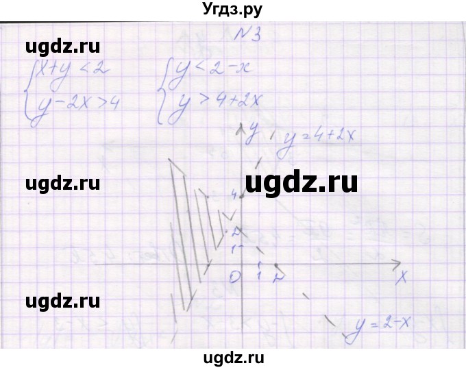 ГДЗ (Решебник) по алгебре 11 класс (самостоятельные работы ) Александрова Л.А. / С-37. вариант номер / 1(продолжение 2)