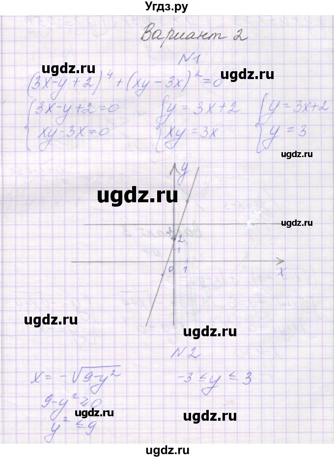 ГДЗ (Решебник) по алгебре 11 класс (самостоятельные работы ) Александрова Л.А. / С-37. вариант номер / 2