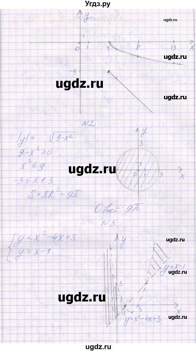 ГДЗ (Решебник) по алгебре 11 класс (самостоятельные работы ) Александрова Л.А. / С-37. вариант номер / 3(продолжение 2)