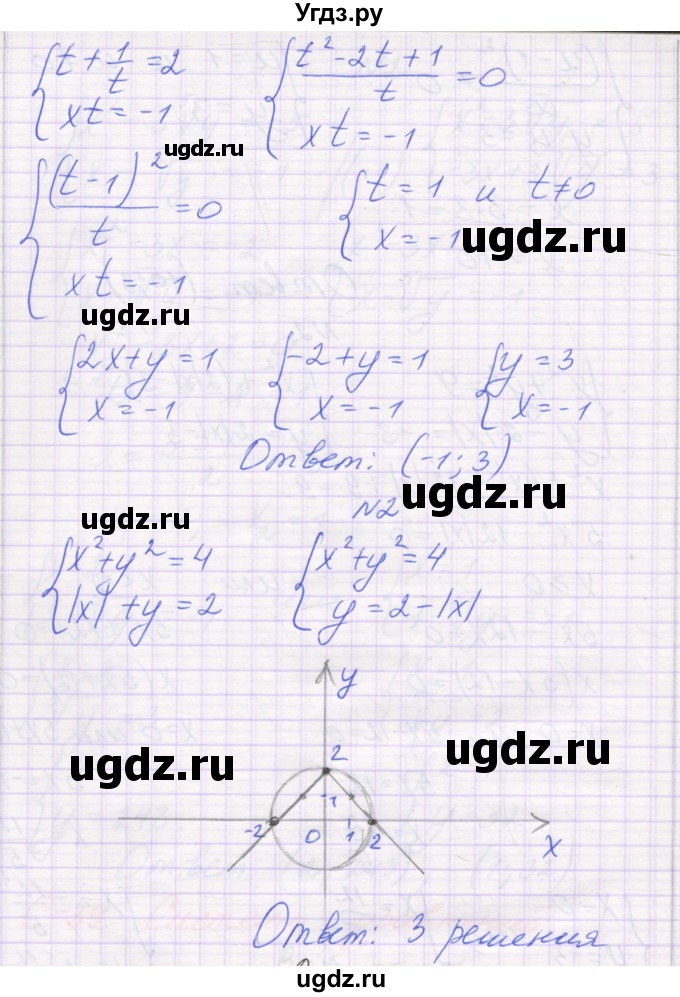 ГДЗ (Решебник) по алгебре 11 класс (самостоятельные работы ) Александрова Л.А. / С-39. вариант номер / 2(продолжение 2)