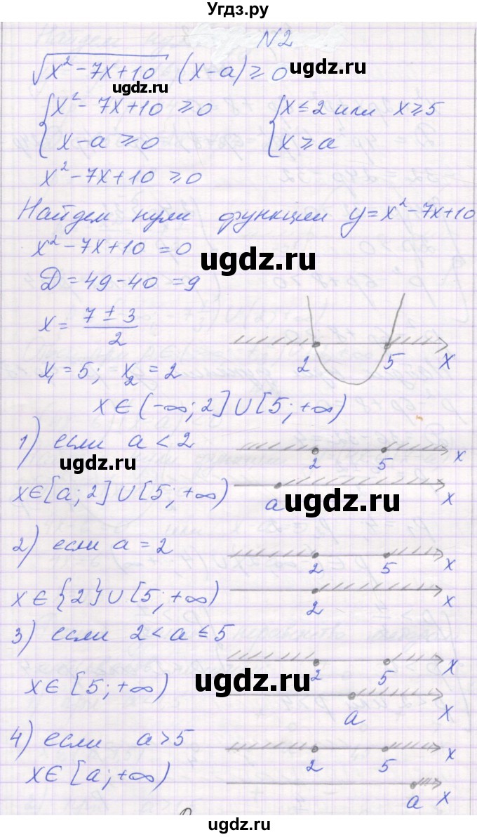 ГДЗ (Решебник) по алгебре 11 класс (самостоятельные работы ) Александрова Л.А. / С-40. вариант номер / 3(продолжение 2)