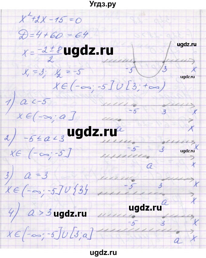 ГДЗ (Решебник) по алгебре 11 класс (самостоятельные работы ) Александрова Л.А. / С-40. вариант номер / 4(продолжение 3)