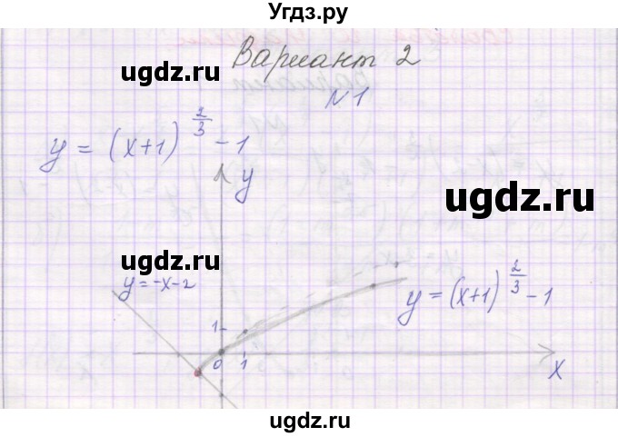 ГДЗ (Решебник) по алгебре 11 класс (самостоятельные работы ) Александрова Л.А. / С-9. вариант номер / 2