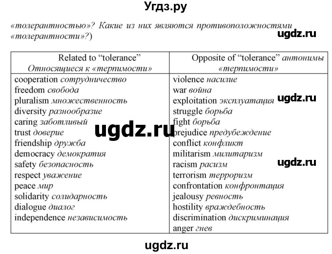 ГДЗ (Решебник 2016) по английскому языку 9 класс (рабочая тетрадь enjoy english ) Биболетова М.З. / страница / 67(продолжение 3)