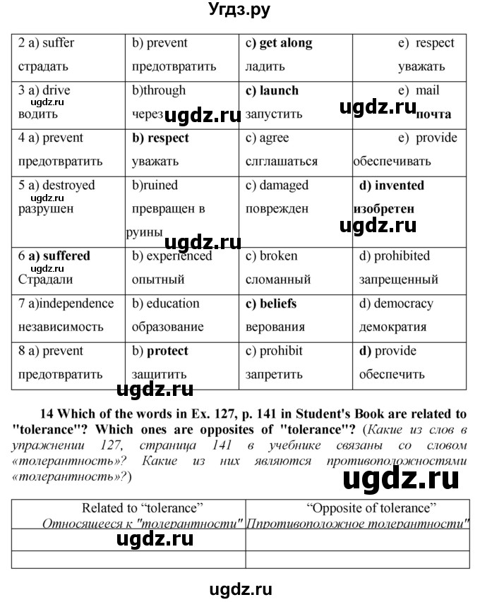 ГДЗ (Решебник к тетради №1 2015) по английскому языку 9 класс (рабочая тетрадь enjoy english ) Биболетова М.З. / страница / 61(продолжение 2)