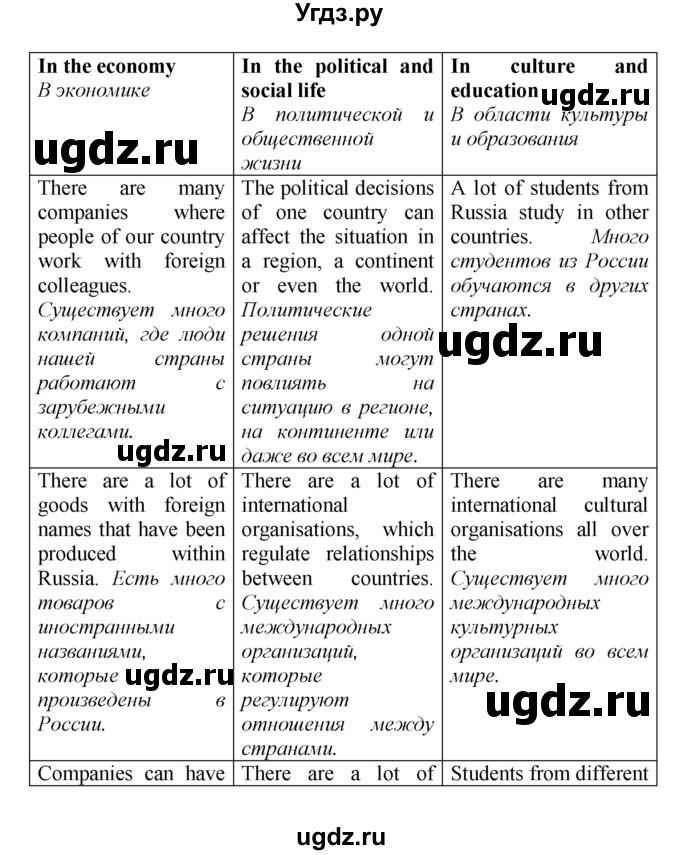 ГДЗ (Решебник к тетради №1 2015) по английскому языку 9 класс (рабочая тетрадь enjoy english ) Биболетова М.З. / страница / 84