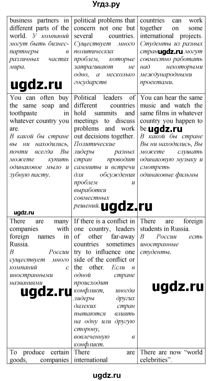 ГДЗ (Решебник к тетради №1 2015) по английскому языку 9 класс (рабочая тетрадь enjoy english ) Биболетова М.З. / страница / 84(продолжение 2)