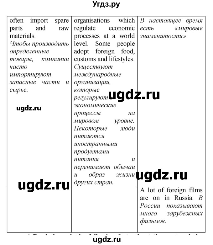 ГДЗ (Решебник к тетради №1 2015) по английскому языку 9 класс (рабочая тетрадь enjoy english ) Биболетова М.З. / страница / 84(продолжение 3)