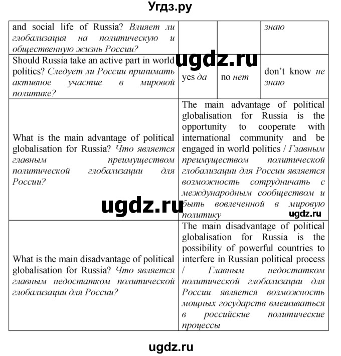 ГДЗ (Решебник к тетради №1 2015) по английскому языку 9 класс (рабочая тетрадь enjoy english ) Биболетова М.З. / страница / 91(продолжение 4)