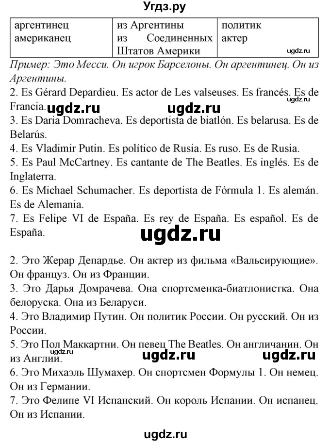 ГДЗ (Решебник) по испанскому языку 5 класс Гриневич Е.К. / часть 1. страница / 101(продолжение 2)