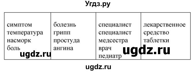 ГДЗ (Решебник) по испанскому языку 5 класс Гриневич Е.К. / часть 2. страница / 61(продолжение 3)