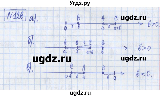 ГДЗ (Решебник) по математике 6 класс (рабочая тетрадь) Муравин Г.К. / упражнение номер / 126