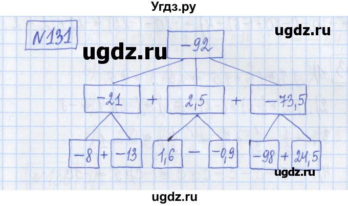 ГДЗ (Решебник) по математике 6 класс (рабочая тетрадь) Муравин Г.К. / упражнение номер / 131