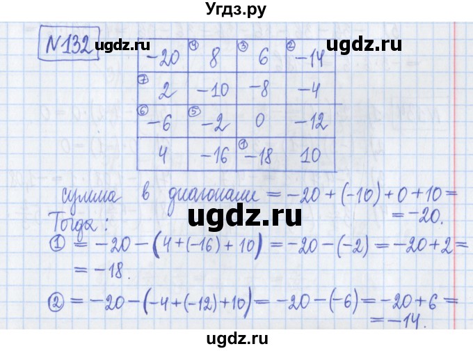 ГДЗ (Решебник) по математике 6 класс (рабочая тетрадь) Муравин Г.К. / упражнение номер / 132