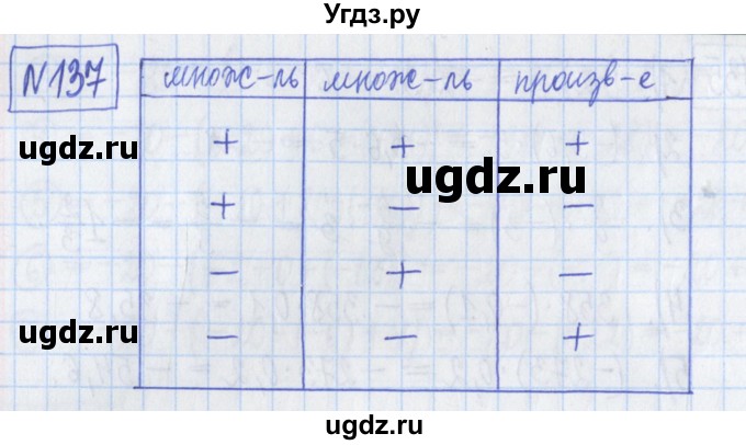 ГДЗ (Решебник) по математике 6 класс (рабочая тетрадь) Муравин Г.К. / упражнение номер / 137