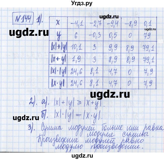 ГДЗ (Решебник) по математике 6 класс (рабочая тетрадь) Муравин Г.К. / упражнение номер / 144