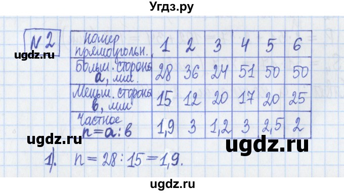 ГДЗ (Решебник) по математике 6 класс (рабочая тетрадь) Муравин Г.К. / упражнение номер / 2