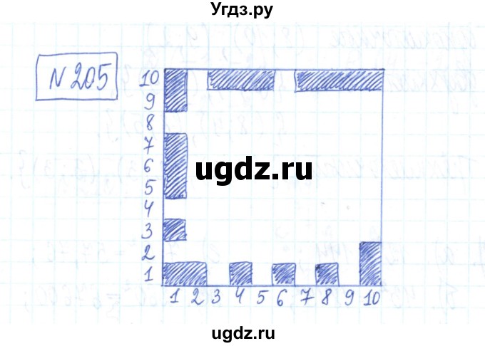 ГДЗ (Решебник) по математике 6 класс (рабочая тетрадь) Муравин Г.К. / упражнение номер / 205