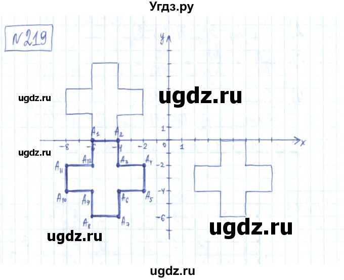ГДЗ (Решебник) по математике 6 класс (рабочая тетрадь) Муравин Г.К. / упражнение номер / 219