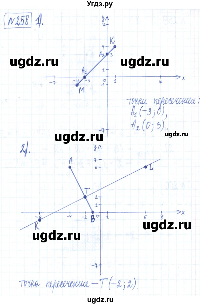 ГДЗ (Решебник) по математике 6 класс (рабочая тетрадь) Муравин Г.К. / упражнение номер / 258