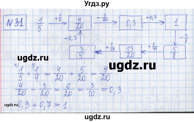 ГДЗ (Решебник) по математике 6 класс (рабочая тетрадь) Муравин Г.К. / упражнение номер / 31