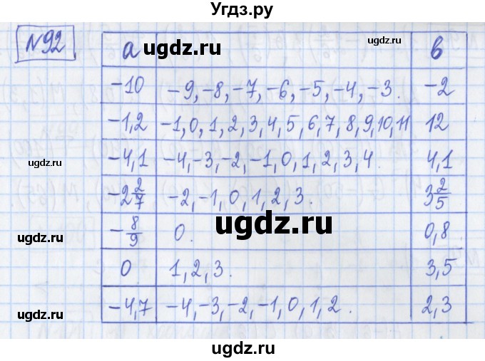 ГДЗ (Решебник) по математике 6 класс (рабочая тетрадь) Муравин Г.К. / упражнение номер / 92