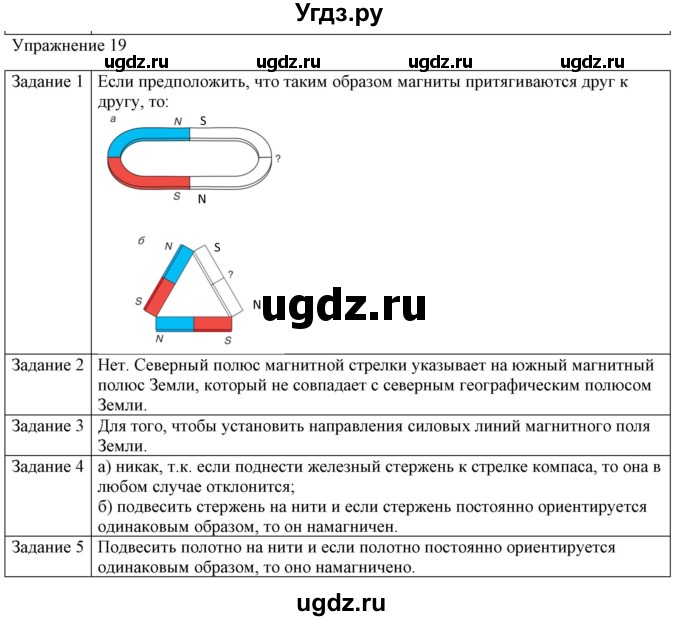 ГДЗ (Решебник №1) по физике 8 класс Исаченкова Л.А. / упражнение / 19