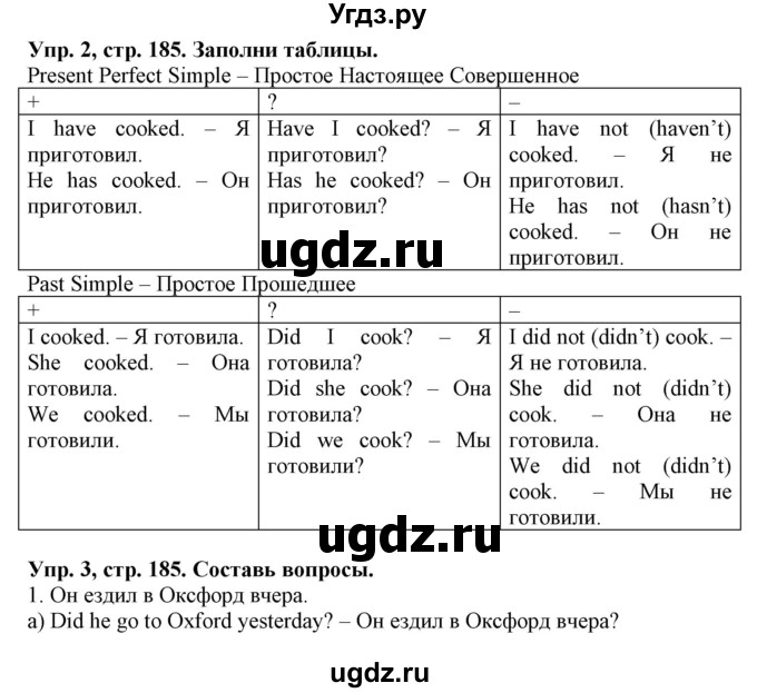 ГДЗ (Решебник) по английскому языку 4 класс Карпюк О.Д. / страница / 185