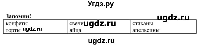 ГДЗ (Решебник) по английскому языку 4 класс Карпюк О.Д. / страница / 77