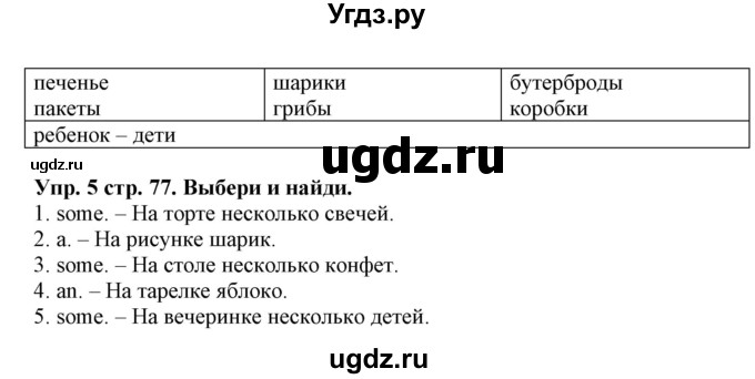 ГДЗ (Решебник) по английскому языку 4 класс Карпюк О.Д. / страница / 77(продолжение 2)