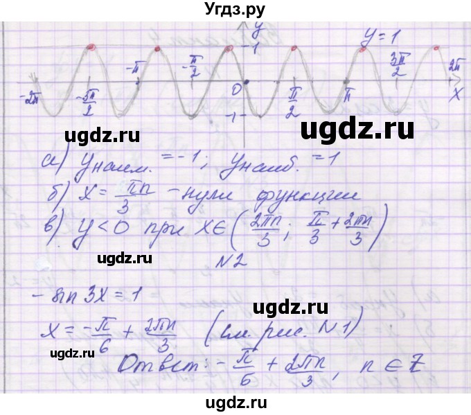 ГДЗ (Решебник) по алгебре 10 класс (самостоятельные работы ) Александрова Л.А. / С-16. вариант номер / 2(продолжение 2)