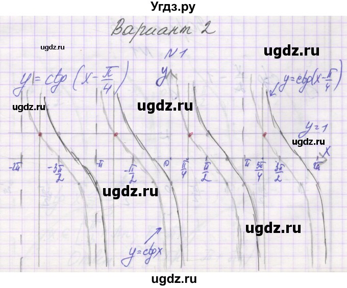 ГДЗ (Решебник) по алгебре 10 класс (самостоятельные работы ) Александрова Л.А. / С-17. вариант номер / 2