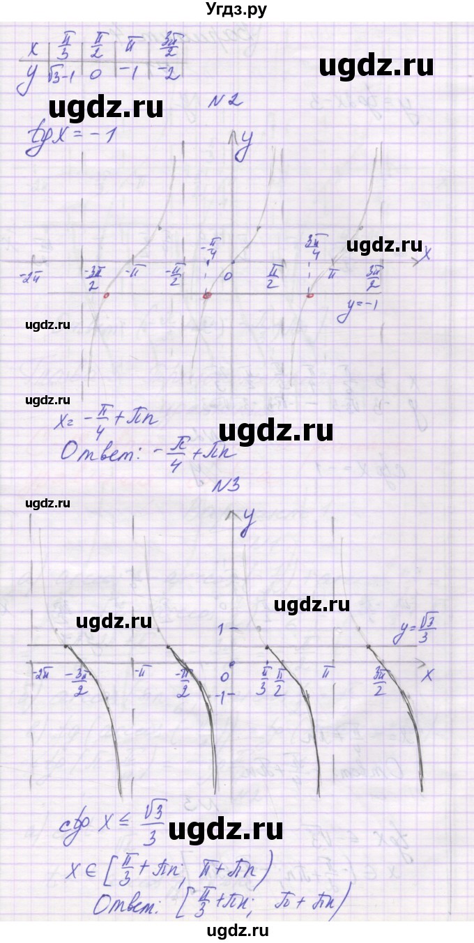 ГДЗ (Решебник) по алгебре 10 класс (самостоятельные работы ) Александрова Л.А. / С-17. вариант номер / 3(продолжение 2)