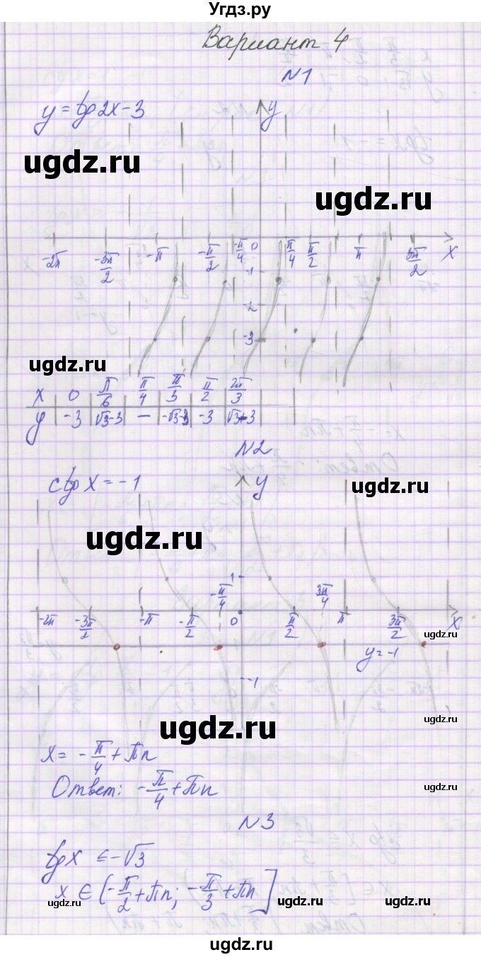 ГДЗ (Решебник) по алгебре 10 класс (самостоятельные работы ) Александрова Л.А. / С-17. вариант номер / 4