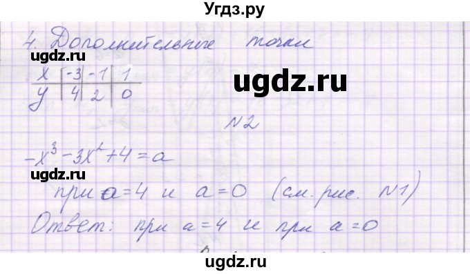 ГДЗ (Решебник) по алгебре 10 класс (самостоятельные работы ) Александрова Л.А. / С-45. вариант номер / 1(продолжение 2)