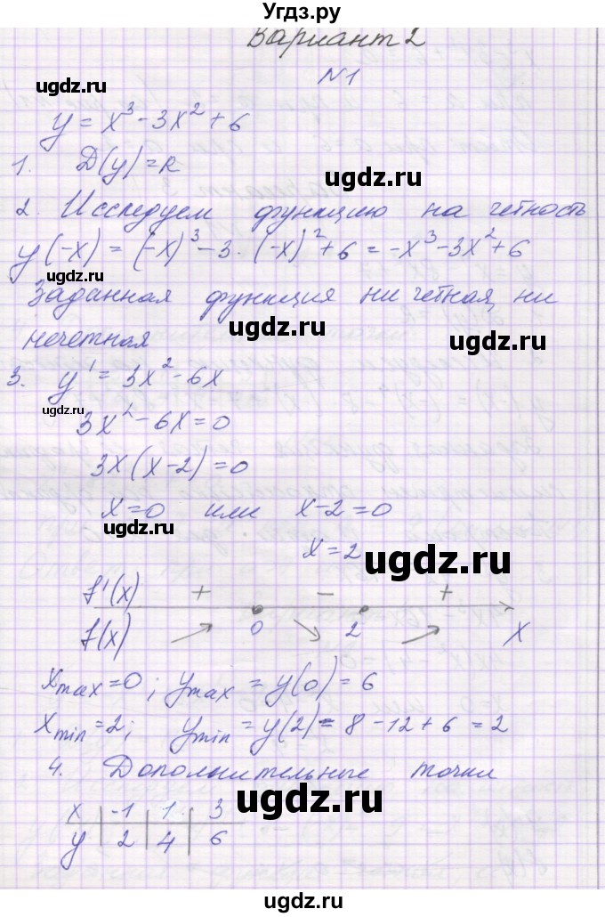 ГДЗ (Решебник) по алгебре 10 класс (самостоятельные работы ) Александрова Л.А. / С-45. вариант номер / 2