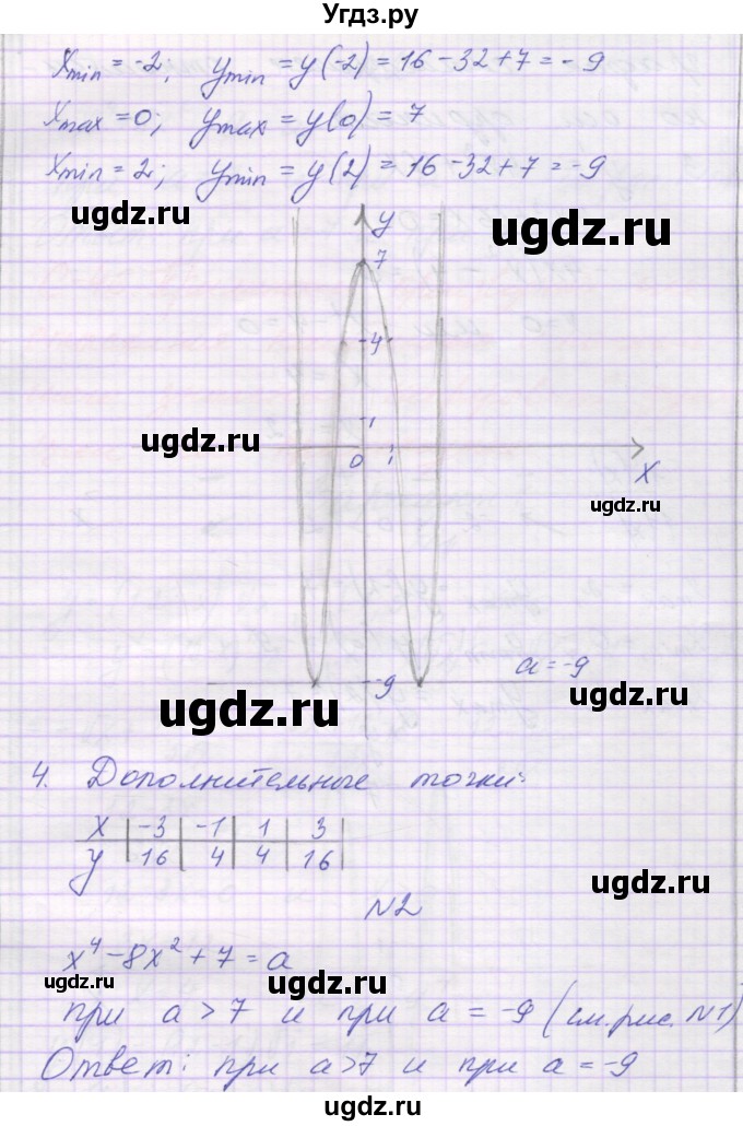 ГДЗ (Решебник) по алгебре 10 класс (самостоятельные работы ) Александрова Л.А. / С-45. вариант номер / 3(продолжение 2)