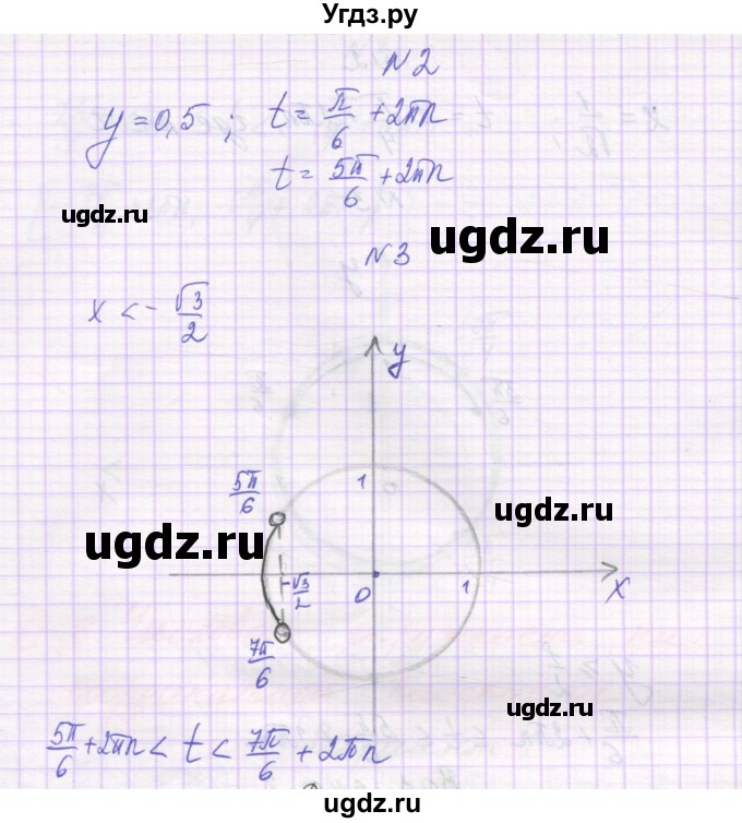 ГДЗ (Решебник) по алгебре 10 класс (самостоятельные работы ) Александрова Л.А. / С-6. вариант номер / 2(продолжение 2)