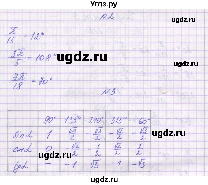 ГДЗ (Решебник) по алгебре 10 класс (самостоятельные работы ) Александрова Л.А. / С-10. вариант номер / 4(продолжение 2)
