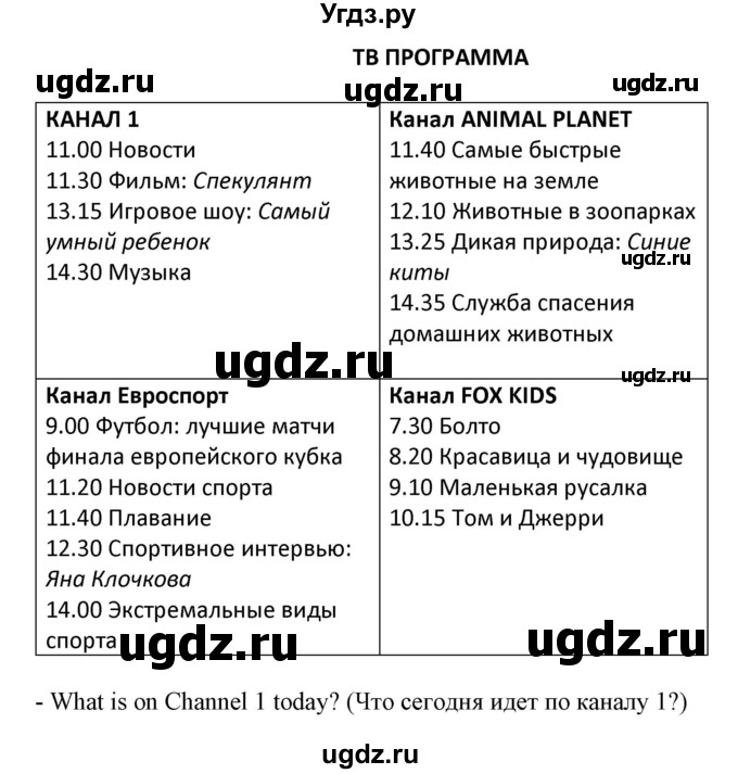 ГДЗ (Решебник) по английскому языку 5 класс Несвит А.М. / страница номер / 83