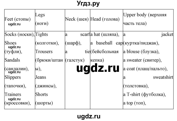 ГДЗ (Решебник) по английскому языку 7 класс (рабочая тетрадь) Юхнель Н.В. / часть 1. страница номер / 26(продолжение 3)