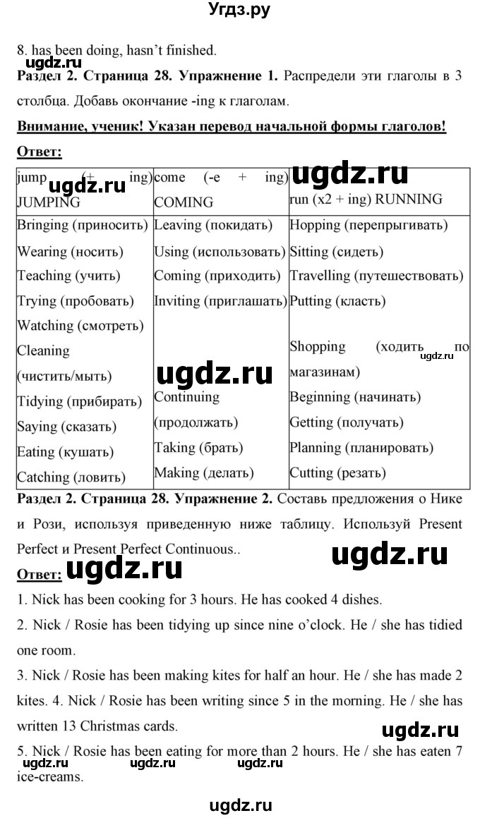 ГДЗ (Решебник) по английскому языку 7 класс (рабочая тетрадь) Юхнель Н.В. / часть 1. страница номер / 28(продолжение 2)